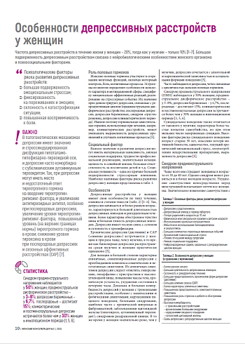 Особенности депрессивных расстройств у женщин