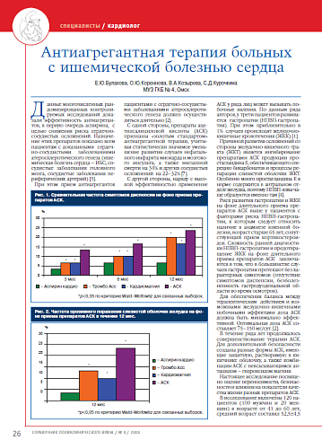 Антиагрегантная терапия больных с ишемической болезнью сердца