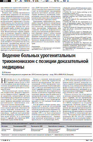 Ведение больных урогенитальным  трихомониазом с позиции доказательной медицины