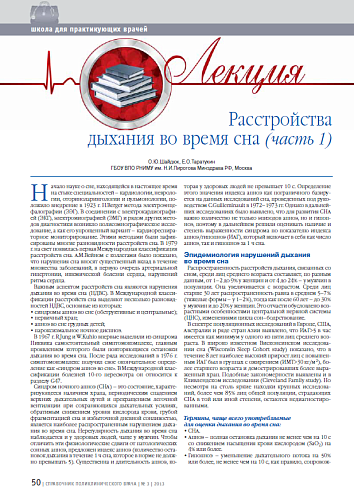 Расстройства дыхания во время сна (часть 1)