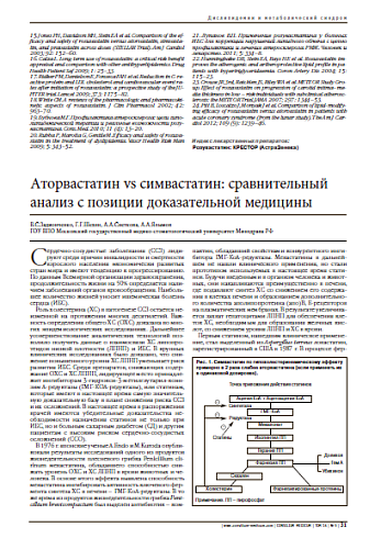Аторвастатин vs симвастатин: сравнительный анализ с позиции доказательной медицины