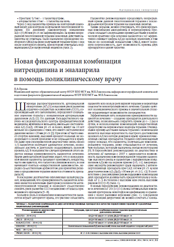 Новая фиксированная комбинация нитрендипина и эналаприла  в помощь поликлиническому врачу