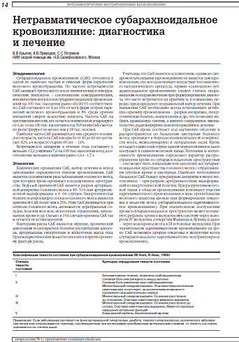 Нетравматическое субарахноидальное кровоизлияние: диагностика и лечение