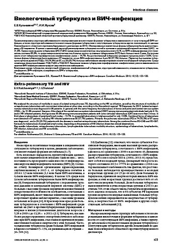 Внелегочный туберкулез и ВИЧ-инфекция