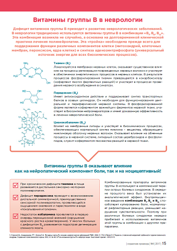 Витамины группы в в неврологии