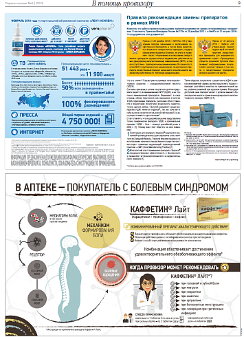 В аптеке - покупатель с болевым синдромом