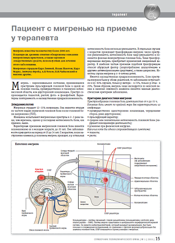 Пациент с мигренью на приеме у терапевта