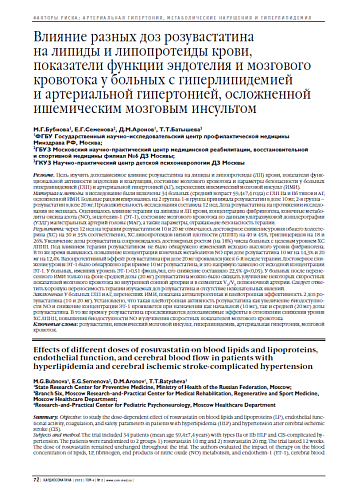 Влияние разных доз розувастатина на липиды и липопротеиды крови, показатели функции эндотелия и мозгового кровотока у больных с гиперлипидемией и артериальной гипертонией, осложненной ишемическим мозговым инсультом