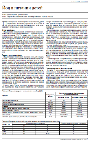 Йод в питании детей