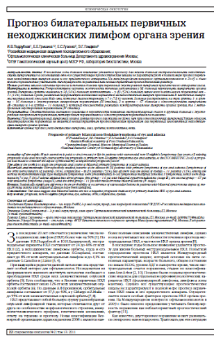 Прогноз билатеральных первичных неходжкинских лимфом органа зрения