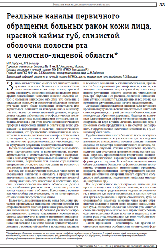 Реальные каналы первичного обращения больных раком кожи лица, красной каймы губ, слизистой оболочки полости рта  и челюстно-лицевой области*