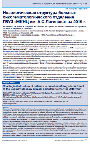 Нозологическая структура больных онкогематологического отделения  ГБУЗ «МКНЦ им. А.С.Логинова» за 2016 г.