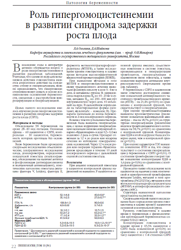 Роль гипергомоцистеинемии  в развитии синдрома задержки  роста плода