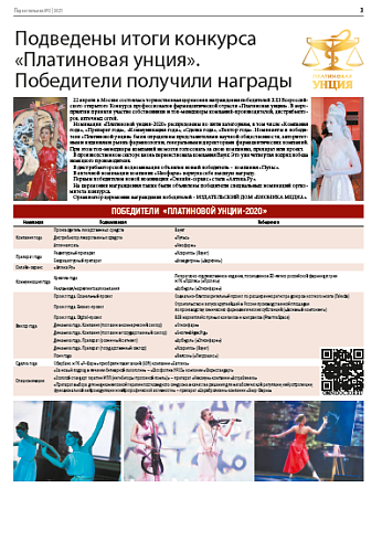 Подведены итоги конкурса «Платиновая унция». Победители получили награды