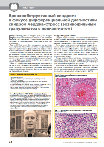Бронхообструктивный синдром:  в фокусе дифференциальной диагностики синдром Черджа-Стросс (эозинофильный гранулематоз с полиангиитом)