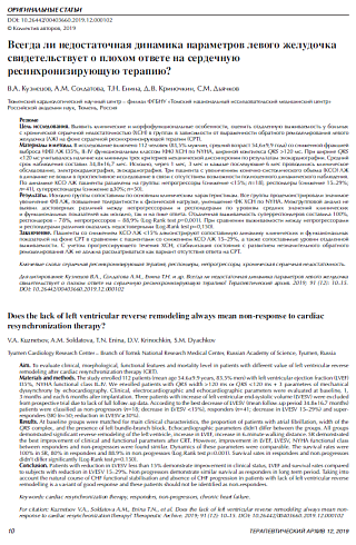 Всегда ли недостаточная динамика параметров левого желудочка свидетельствует о плохом ответе на сердечную ресинхронизирующую терапию?
