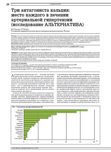 Три антагониста кальция: место каждого в лечении артериальной гипертензии (исследование АЛЬТЕРНАТИВА)