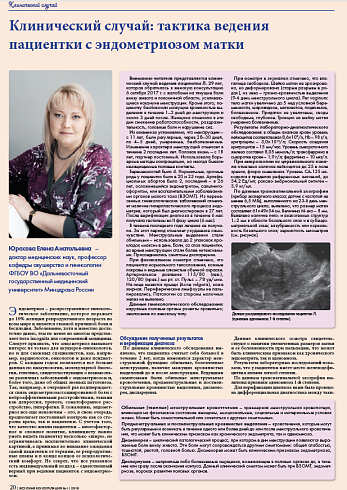 Клинический случай: тактика ведения пациентки с эндометриозом матки