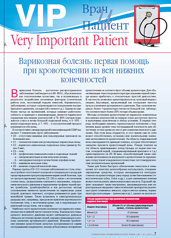 Варикозная болезнь: первая помощь при кровотечении из вен нижних конечностей