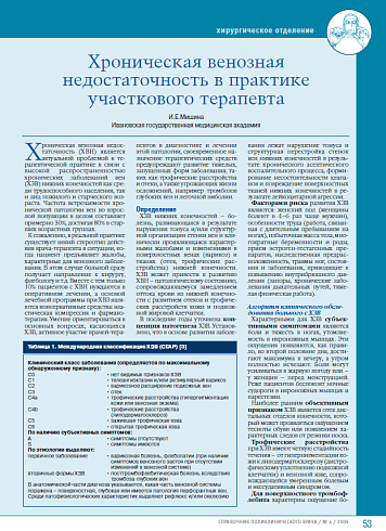 Хроническая венозная недостаточность в практике участкового терапевта