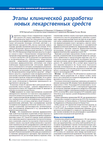 Этапы клинической разработки новых лекарственных средств