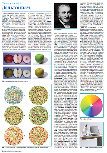 Дальтонизм