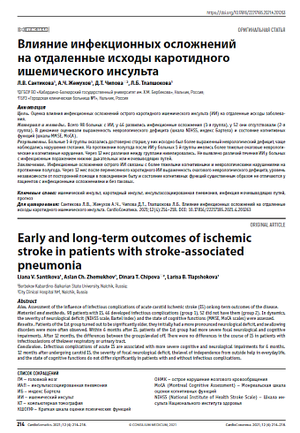 Влияние инфекционных осложнений на отдаленные исходы каротидного ишемического инсульта