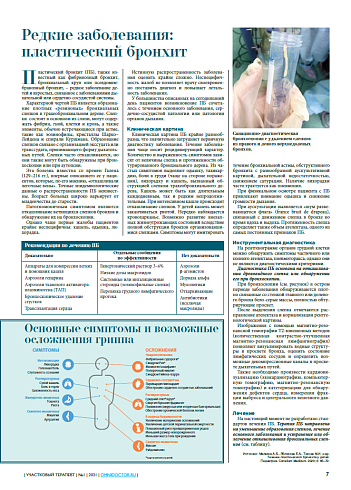 Редкие заболевания:  пластический бронхит