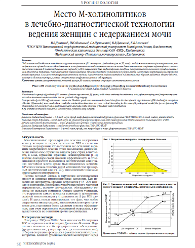 Место М-холинолитиков  в лечебно-диагностической технологии ведения женщин с недержанием мочи