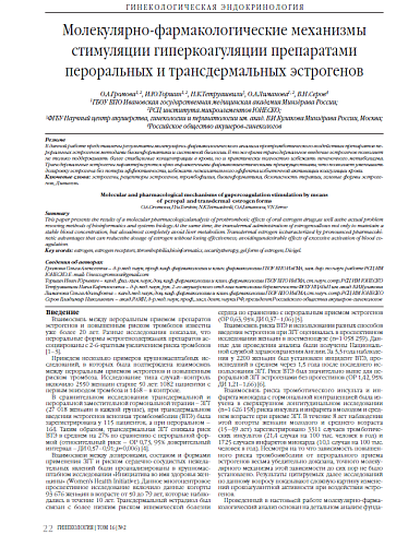 Молекулярно-фармакологические механизмы стимуляции гиперкоагуляции препаратами  пероральных и трансдермальных эстрогенов