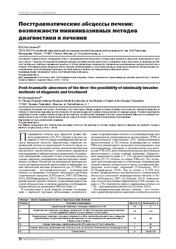 Посттравматические абсцессы печени: возможности миниинвазивных методов диагностики и лечения