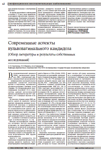 Современные аспекты вульвовагинального кандидоза
