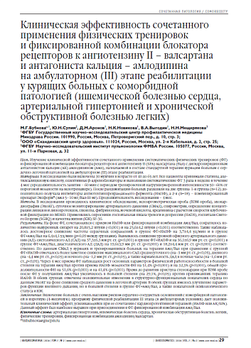 Клиническая эффективность сочетанного применения физических тренировок и фиксированной комбинации блокатора рецепторов к ангиотензину II – валсартана и антагониста кальция – амлодипина на амбулаторном (III) этапе реабилитации у курящих больных