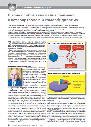 В зоне особого внимания пациент с остеоартрозом и коморбидностью