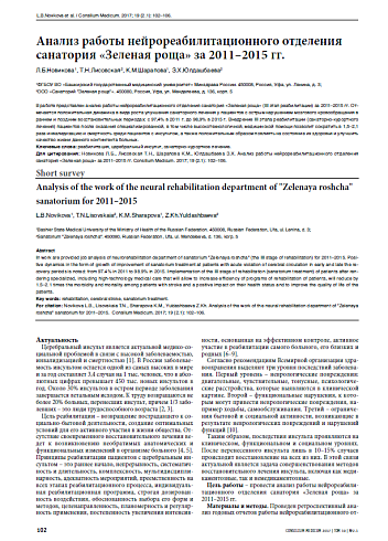 Анализ работы нейрореабилитационного отделения санатория «Зеленая роща» за 2011–2015 гг.