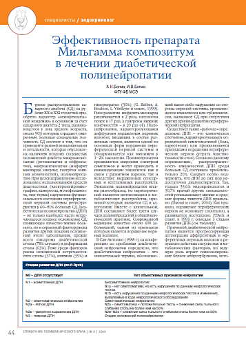 Эффективность препарата Мильгамма композитум в лечении диабетической полинейропатии