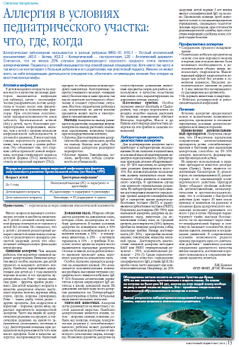 Аллергия в условиях педиатрического участка: что, где, когда