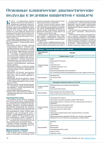 Основные клинические диагностические подходы к ведению пациентов с кашлем