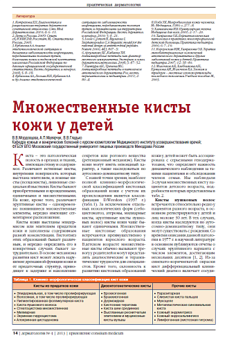 Множественные кисты кожи у детей