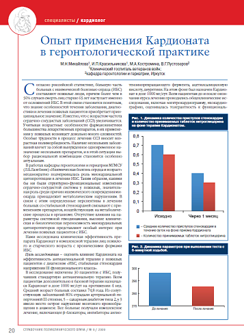 Опыт применения Кардионата в геронтологической практике