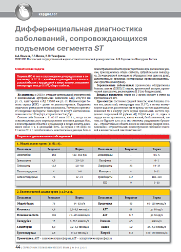 Дифференциальная диагностика заболеваний, сопровождающихся подъемом сегмента ST