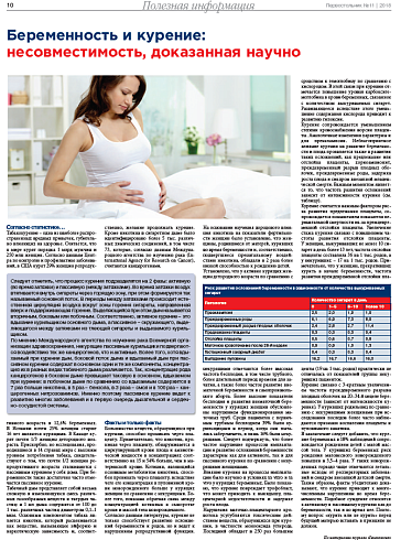 Беременность и курение: несовместимость, доказанная научно