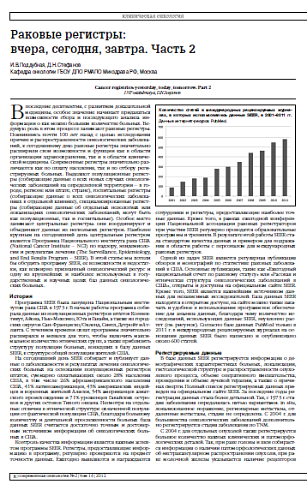 Раковые регистры:  вчера, сегодня, завтра. Часть 2