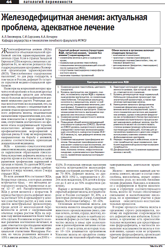 Железодефицитная анемия: актуальная  проблема, адекватное лечение