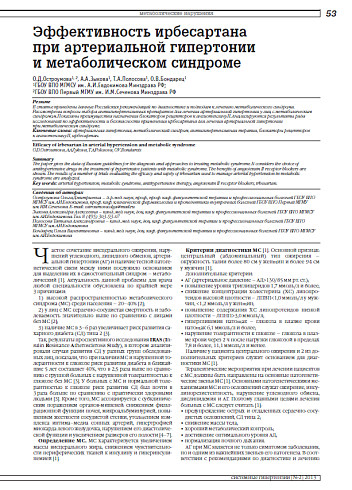 Эффективность ирбесартана при артериальной гипертонии и метаболическом синдроме