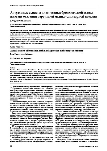 Актуальные аспекты диагностики бронхиальной астмы  на этапе оказания первичной медико-санитарной помощи