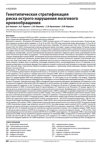 Генотипическая стратификация риска острого нарушения мозгового кровообращения