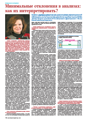 Минимальные отклонения в анализах: как их интерпретировать?