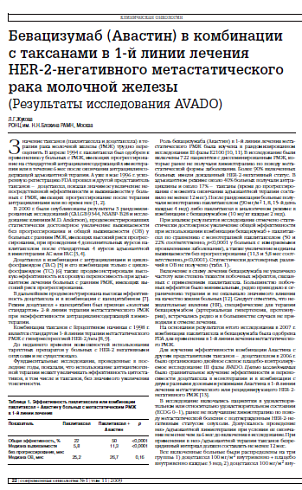 Бевацизумаб (Авастин) в комбинации с таксанами в 1-й линии лечения HER-2-негативного метастатического рака молочной железы