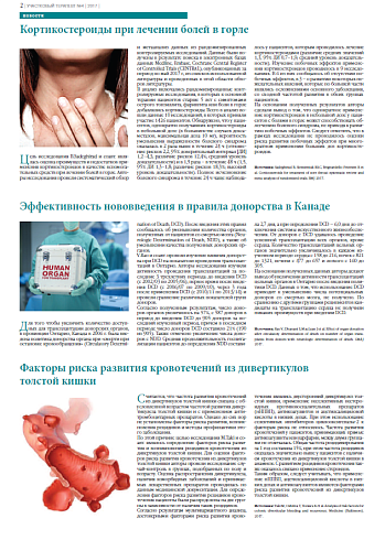 Кортикостероиды при лечении болей в горле